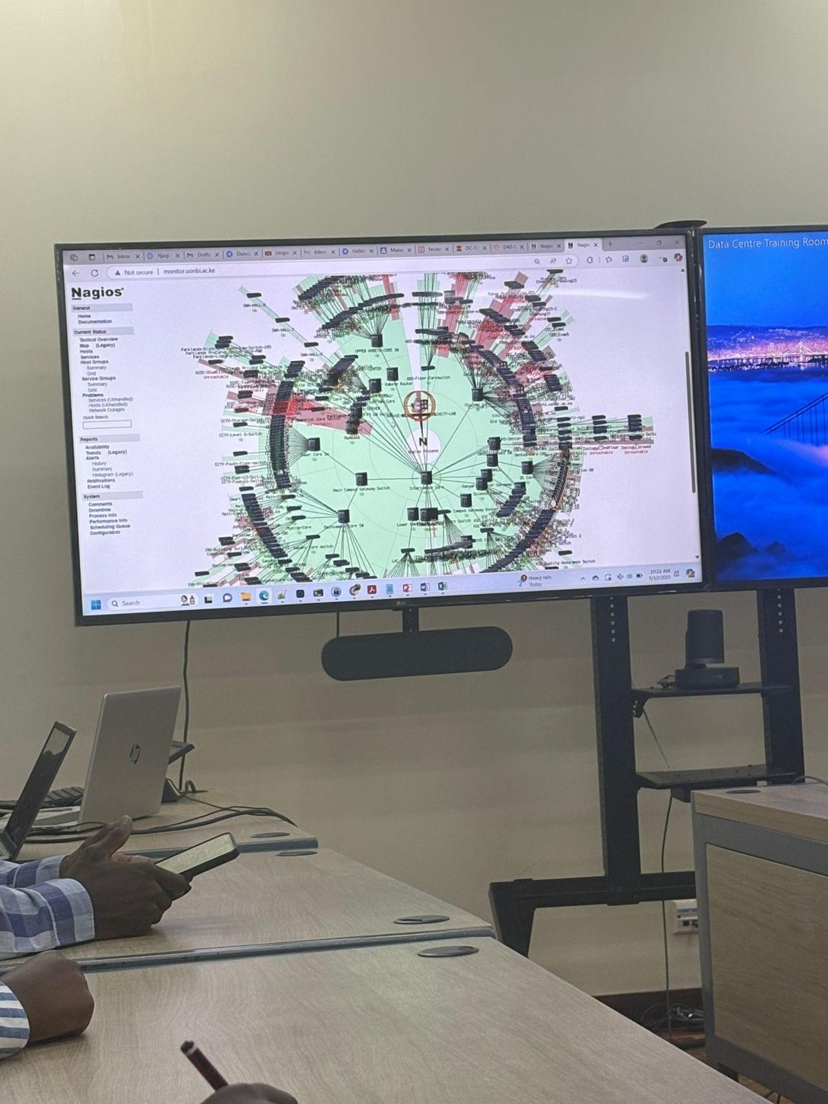A snapshot of Nagios